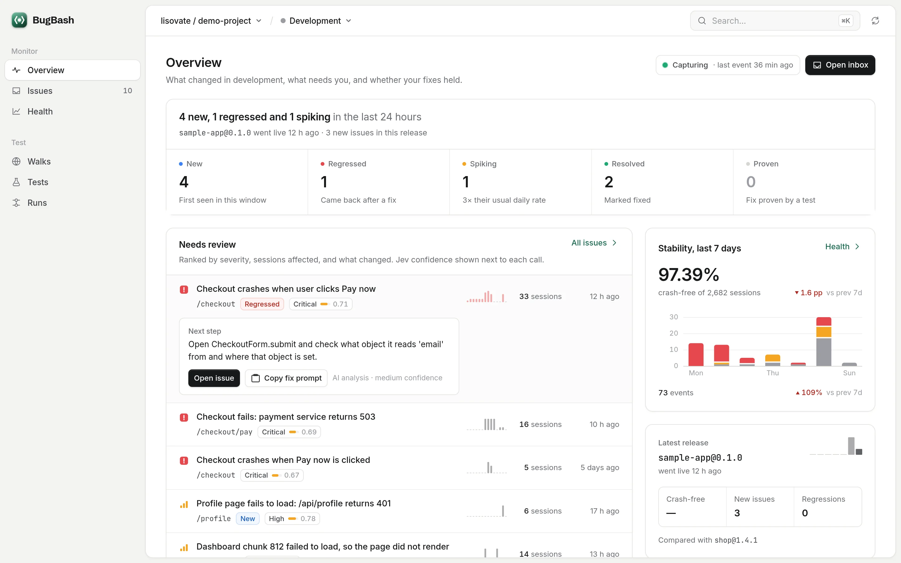 The BugBash overview for a sample project: 4 new, 1 regressed and 1 spiking issue in the last 24 hours, a Needs review list whose top issue shows the AI next step with Open issue and Copy fix prompt buttons, and a 7-day stability card.